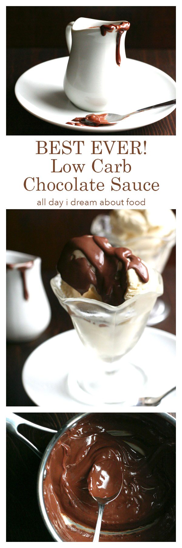 Best Low Carb Chocolate Sauce Recipe