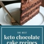 Keto chocolate layer cake on a white plate. Titled image
