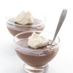 Easy Keto Chocolate Blender Mousse Recipe