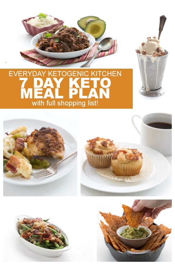 Everyday Keto 7 Day Meal Plan