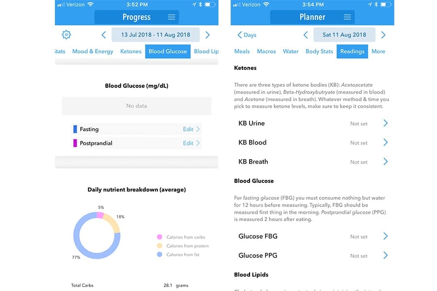 How To Track Your Progress