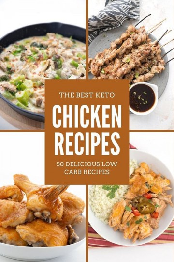 The Best Keto Chicken Recipes - All Day I Dream About Food