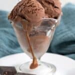 Titled Pinterest image of a glass ice cream dish filled with keto chocolate ice cream on a white plate.