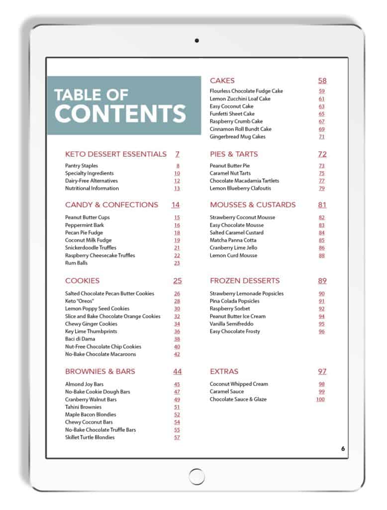 The table of contents for Easy Dairy-Free Keto Desserts ebook.
