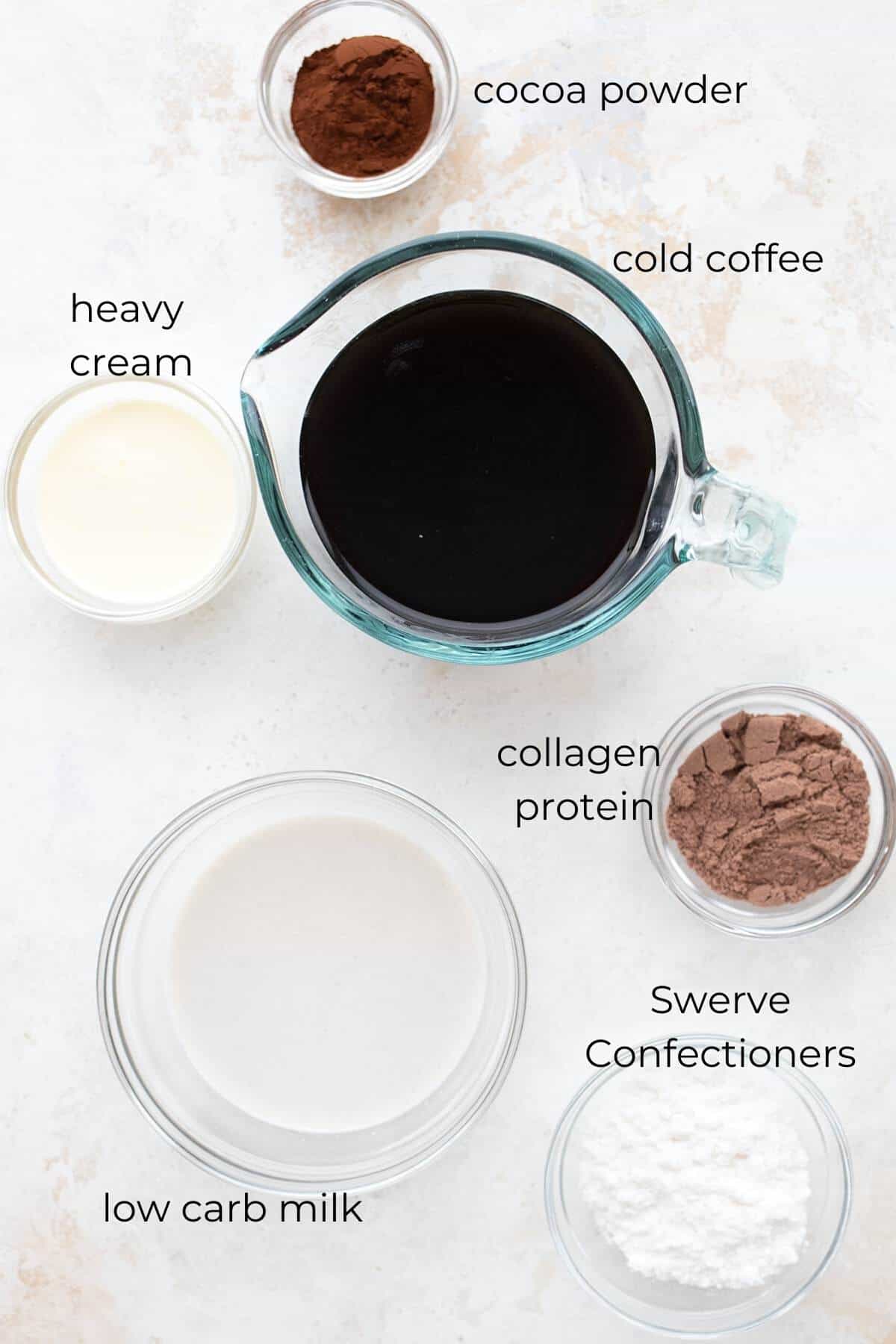 Ovenfra og ned bilde av merkede ingredienser for kaffeproteinshakes