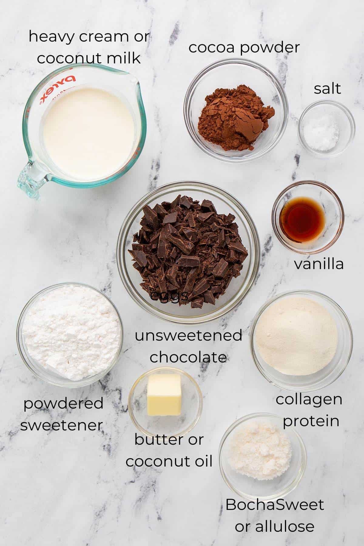 Top down image of the ingredients for keto fudge, with labels.